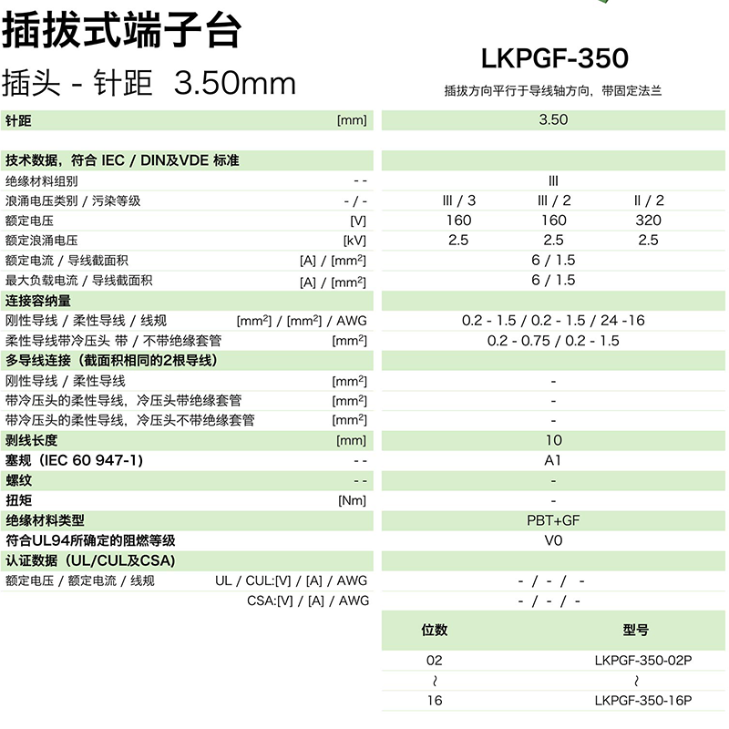 插拔式端子臺(tái)-插頭LKPGF-350(圖1)