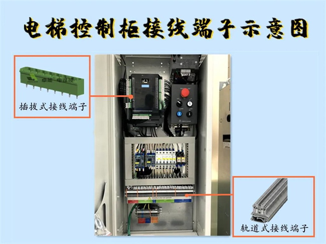 電梯控制柜接線端子實例 卓能插拔式端子和軌道式端子在電梯控制系統(tǒng)中的應(yīng)用(圖1)