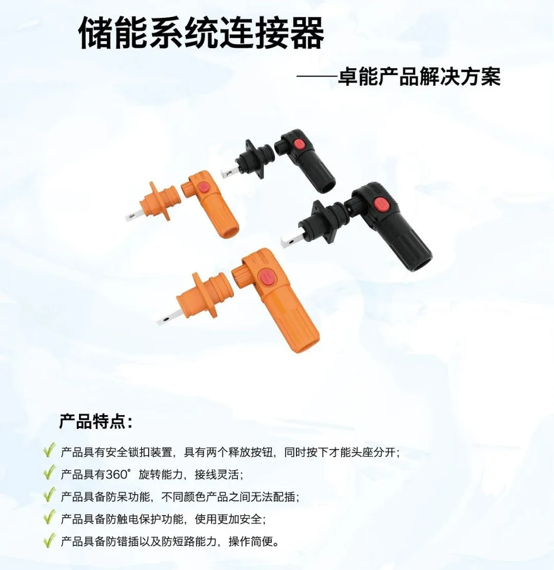 置恒卓能邀您共聚SNEC第十七屆（2024）國(guó)際太陽(yáng)能光伏與智慧能源（上海）大會(huì)暨展覽會(huì)！(圖3)