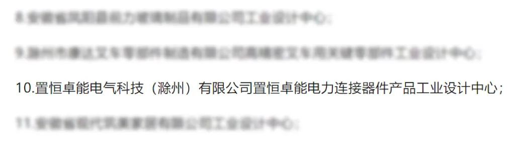 喜報(bào)！置恒卓能獲新榮譽(yù)—“滁州市級(jí)工業(yè)設(shè)計(jì)中心”！(圖1)