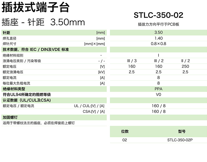 插拔式端子臺-插座STLC-350-02(圖1)