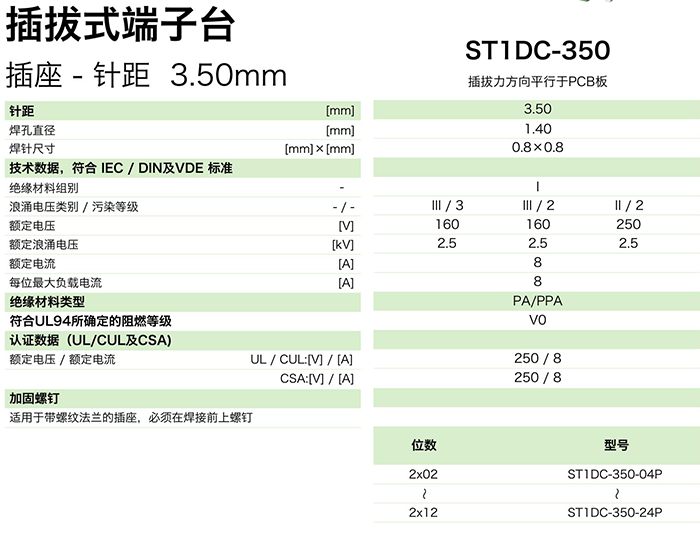 插拔式端子臺-插座ST1DC-350(圖1)