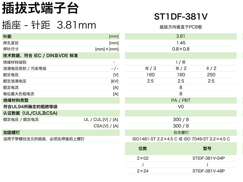 插拔式端子臺(tái)-插座ST1DF-381V(圖1) 插拔式端子臺(tái)-插座ST1DF-381V(圖1)