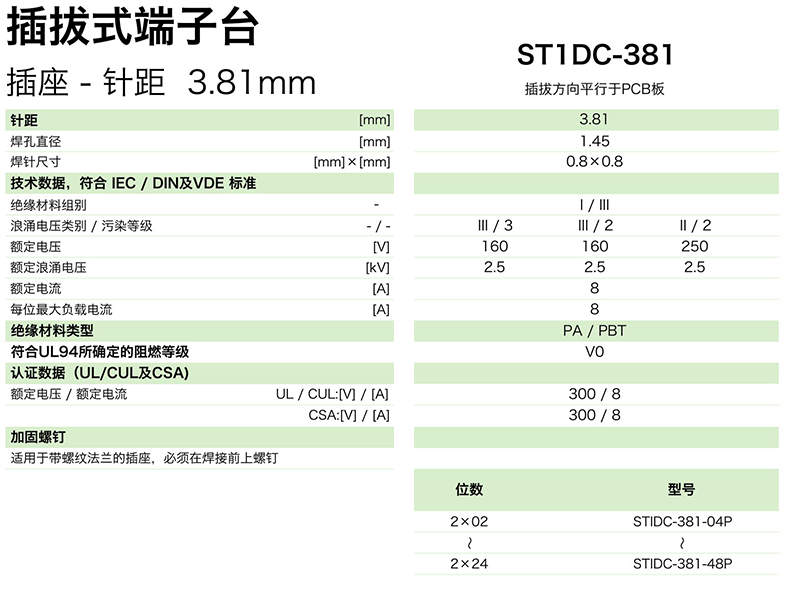 插拔式端子臺(tái)-插座ST1DC-381(圖1) 插拔式端子臺(tái)-插座ST1DC-381(圖1)