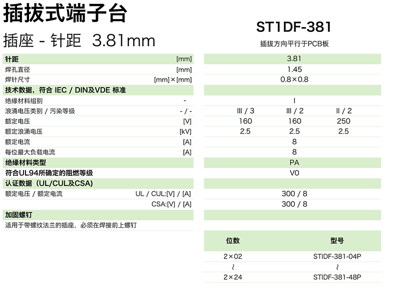插拔式端子臺(tái)-插座ST1DF-381(圖1) 插拔式端子臺(tái)-插座ST1DF-381(圖1)
