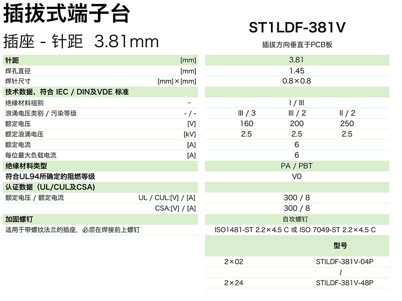 插拔式端子臺(tái)-插座ST1LDF-381V(圖1)