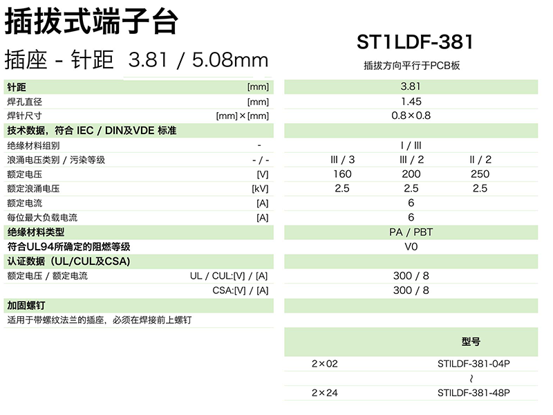 插拔式端子臺(tái)-插座ST1LDF-381(圖1)