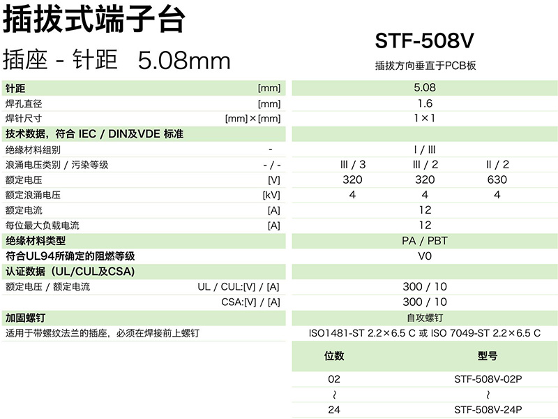 插拔式端子臺-插座STF-508V(圖1) 插拔式端子臺-插座STF-508V(圖1)