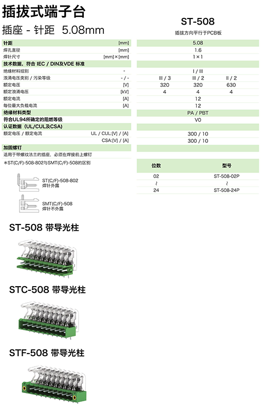 插拔式端子臺(tái)-插座ST-508(圖1) 插拔式端子臺(tái)-插座ST-508(圖1)