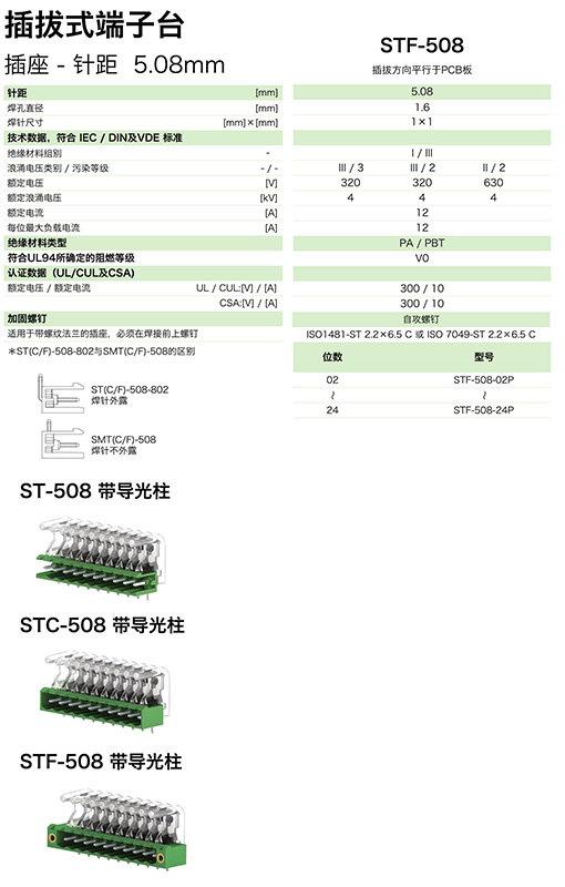 插拔式端子臺(tái)-插座STF-508(圖1) 插拔式端子臺(tái)-插座STF-508(圖1)