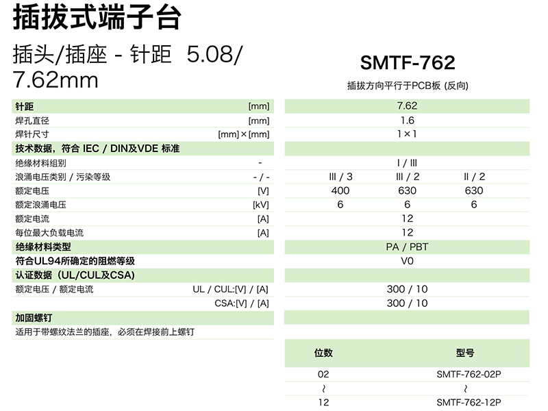 插拔式端子臺(tái)-插座SMTF-762(圖1) 插拔式端子臺(tái)-插座SMTF-762(圖1)