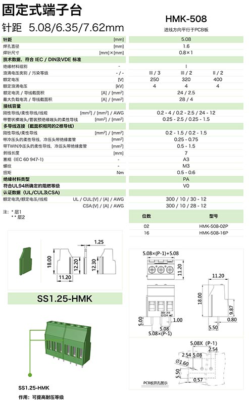 固定式端子臺HMK-508(圖1)