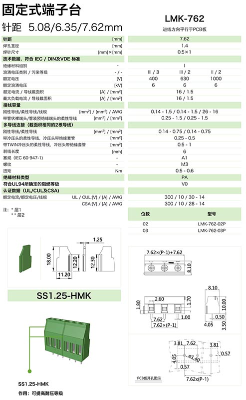 固定式端子臺LMK-762(圖1)