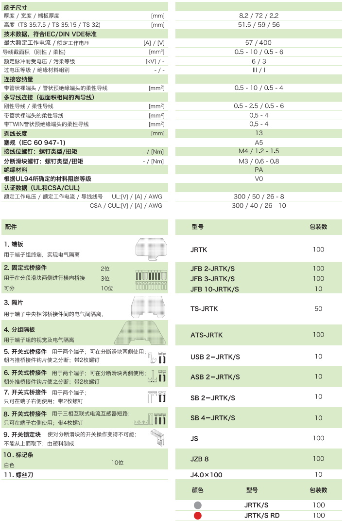 通用實驗端子 JRTK/S(圖1)