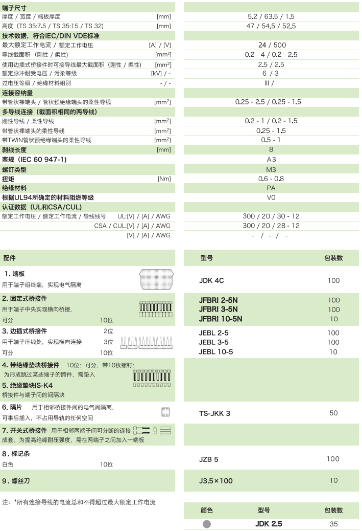 雙進(jìn)雙出端子JDK2.5(圖1)