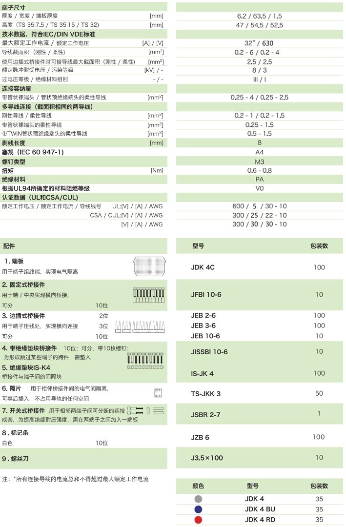 雙進雙出端子JDK4(圖1)
