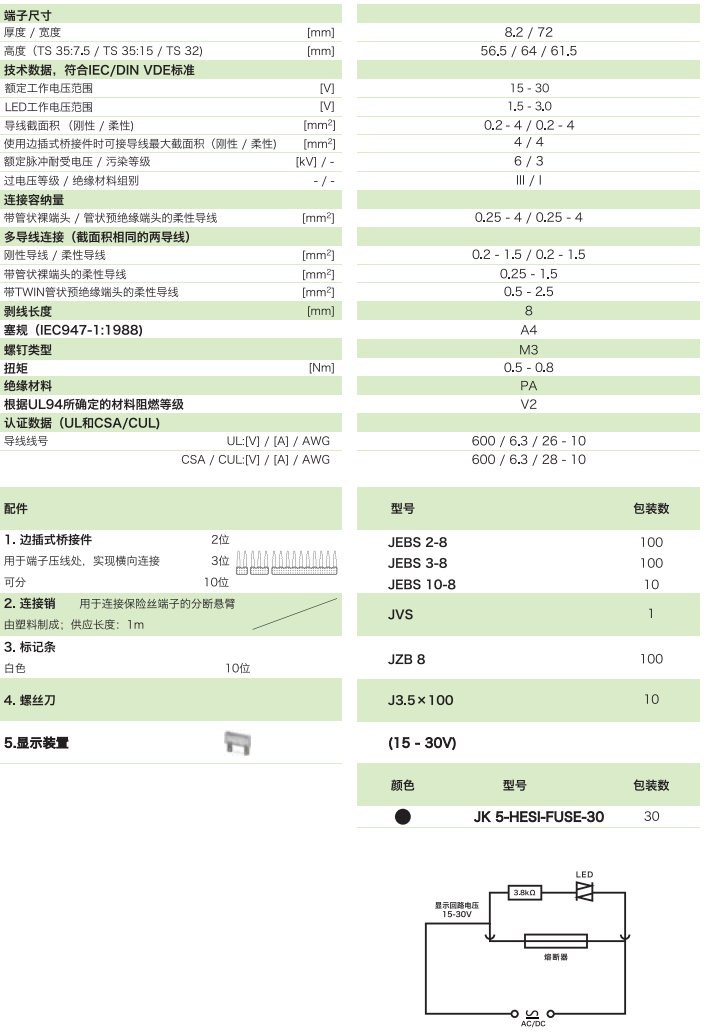 分?jǐn)嘈凼奖kU絲端子 JK5-HESI-FUSE-30(帶發(fā)光顯示) 分?jǐn)嘈凼奖kU絲端子 JK5-HESI-FUSE-30(帶發(fā)光顯示)(圖1)
