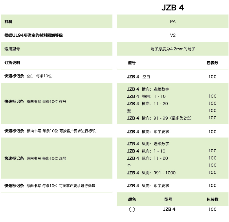 快速標記條JZB 4(圖1)
