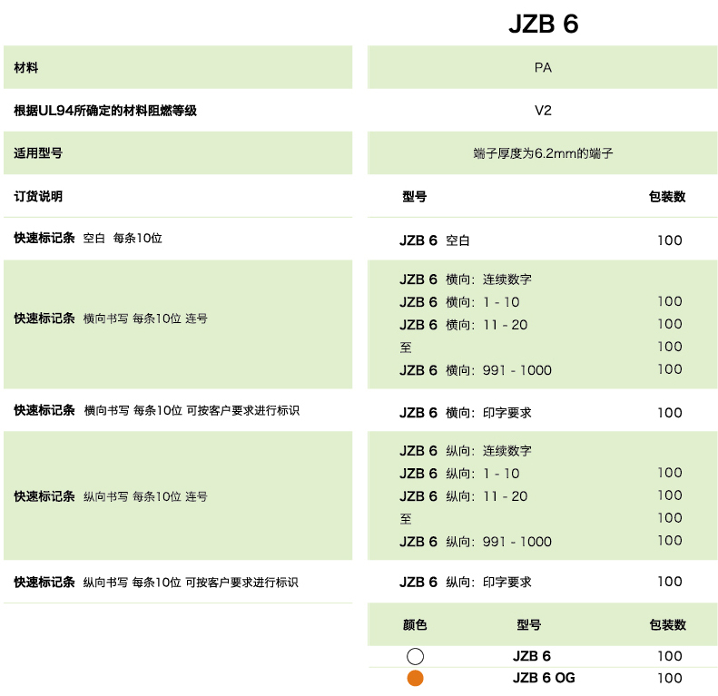 快速標記條JZB 6(圖1)